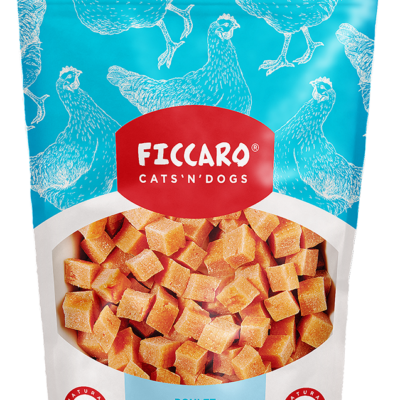 Ficcaro - Cubes